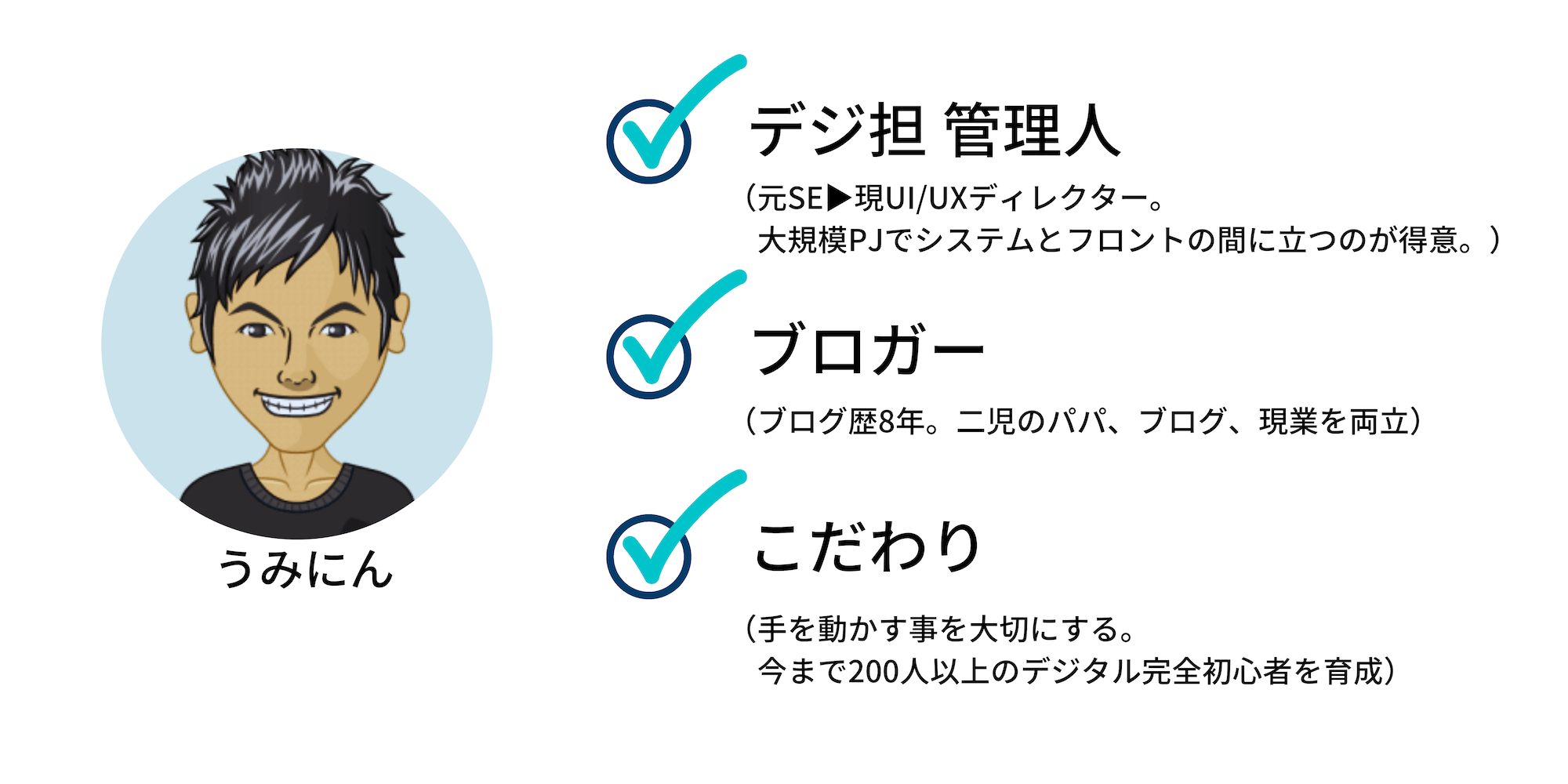 WordPress】閲覧できません（Forbidden access）の原因と解消方法